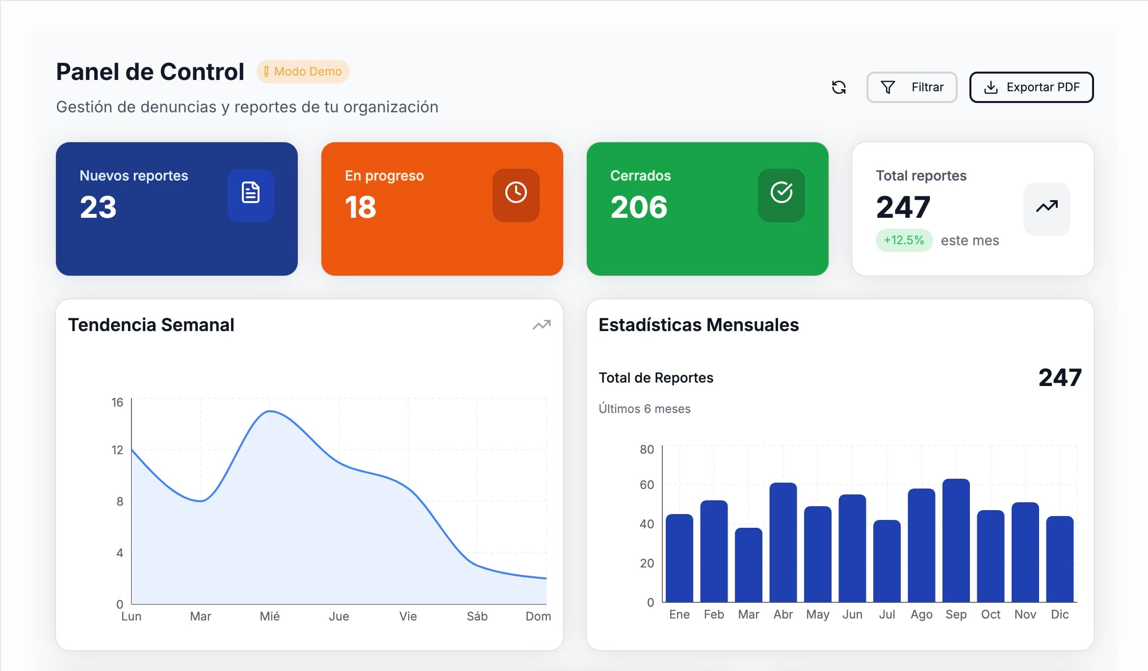 Vista general de la plataforma EthicVoice