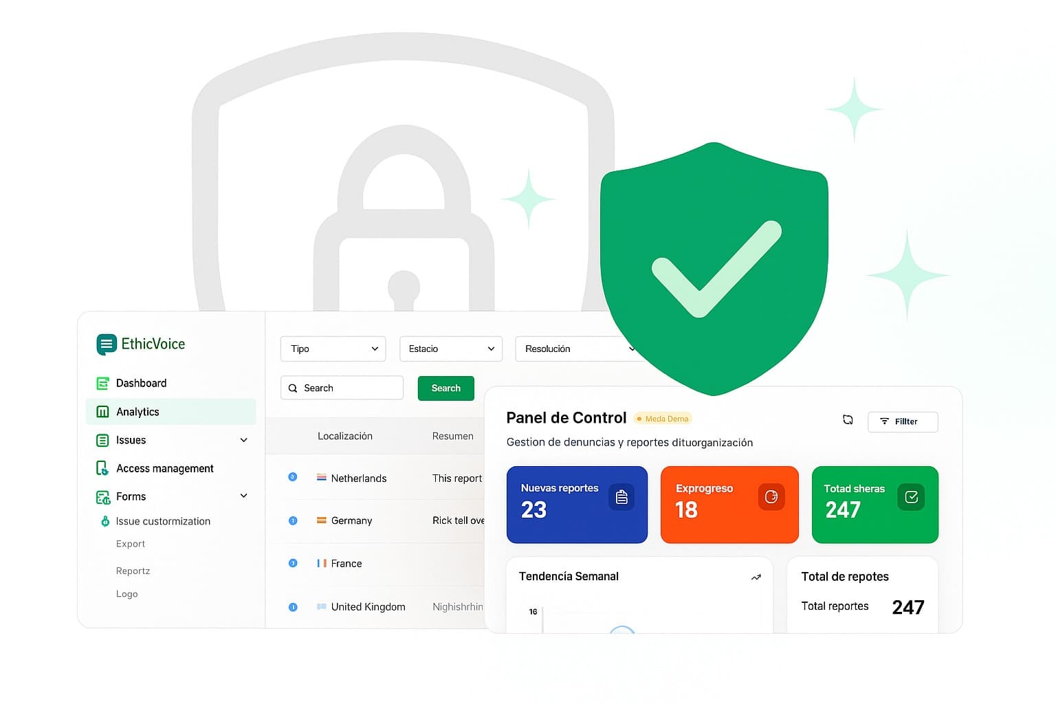 Security and privacy hero