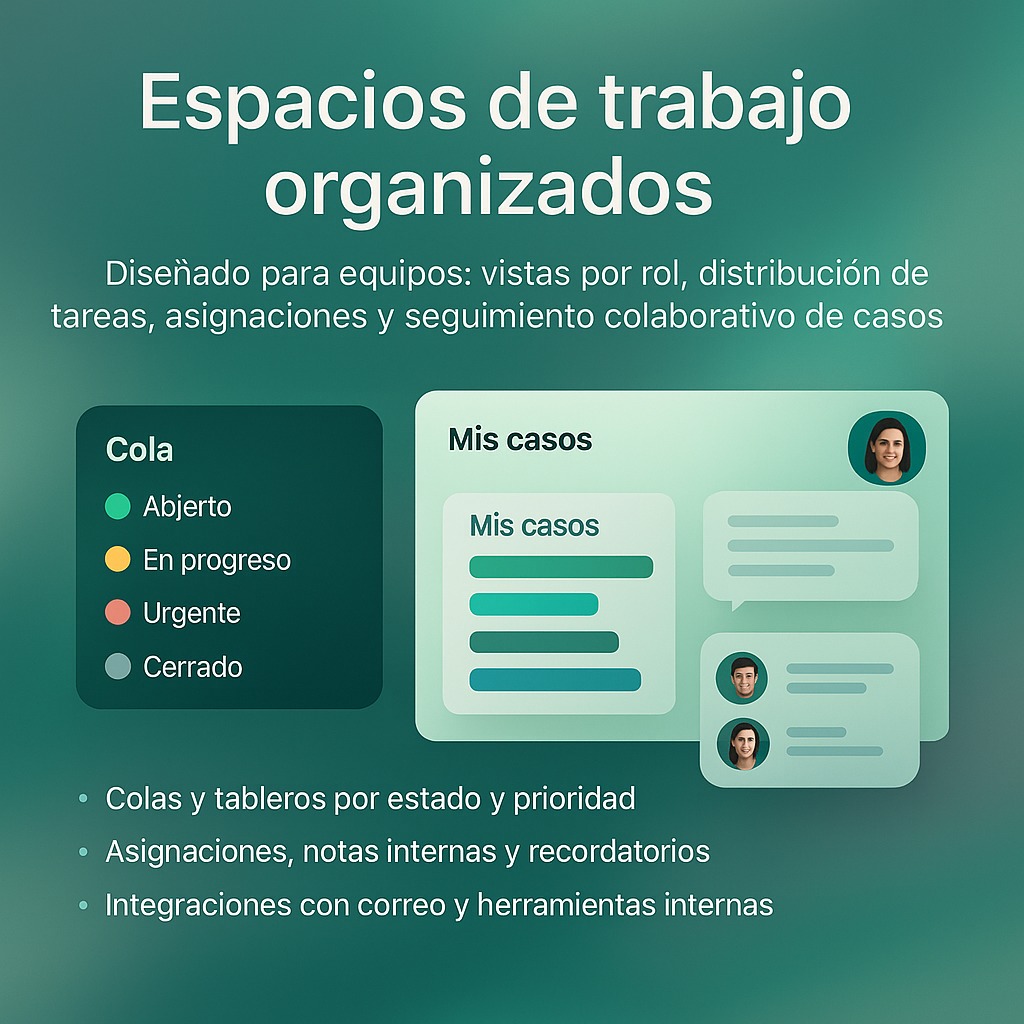 Espacios de trabajo organizados